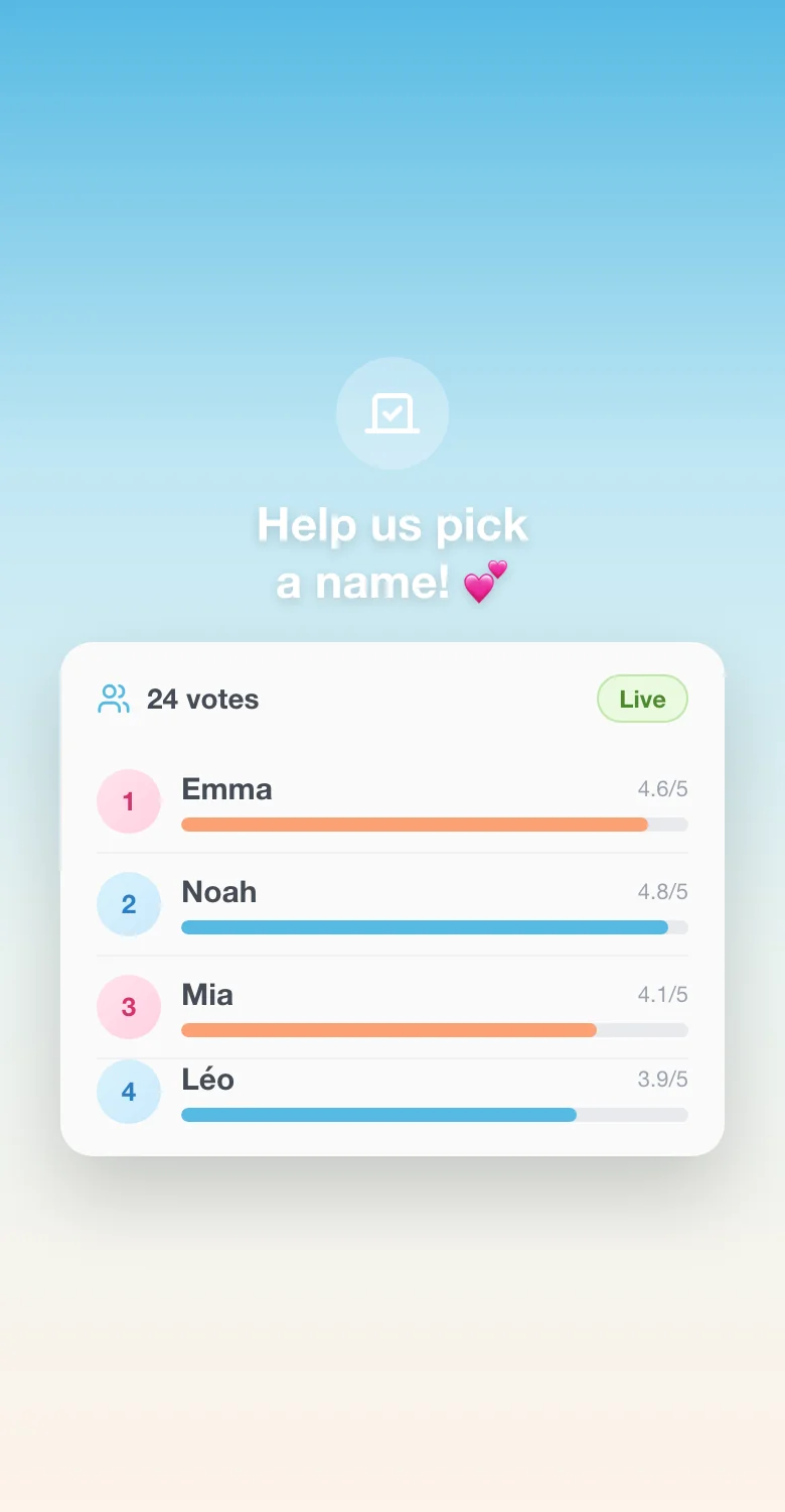 How to Create a Baby Name Poll