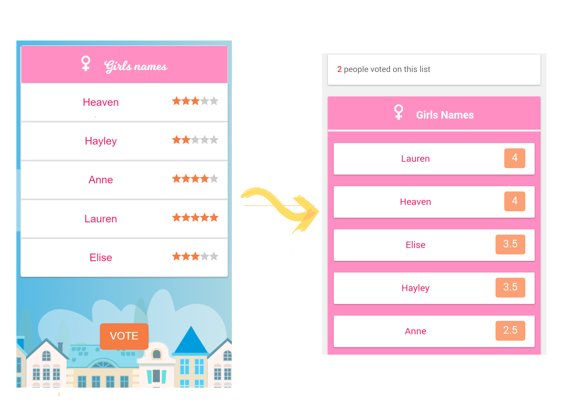 Create a baby name poll